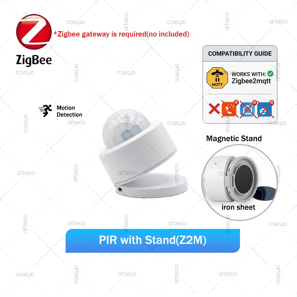 Sensor Inteligente de Presencia Humana Zigbee 24 GHz | YUATOVA