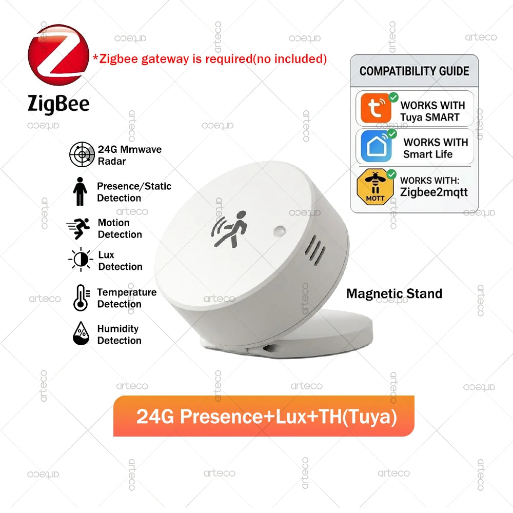 Sensor Inteligente de Presencia Humana Zigbee 24 GHz | YUATOVA