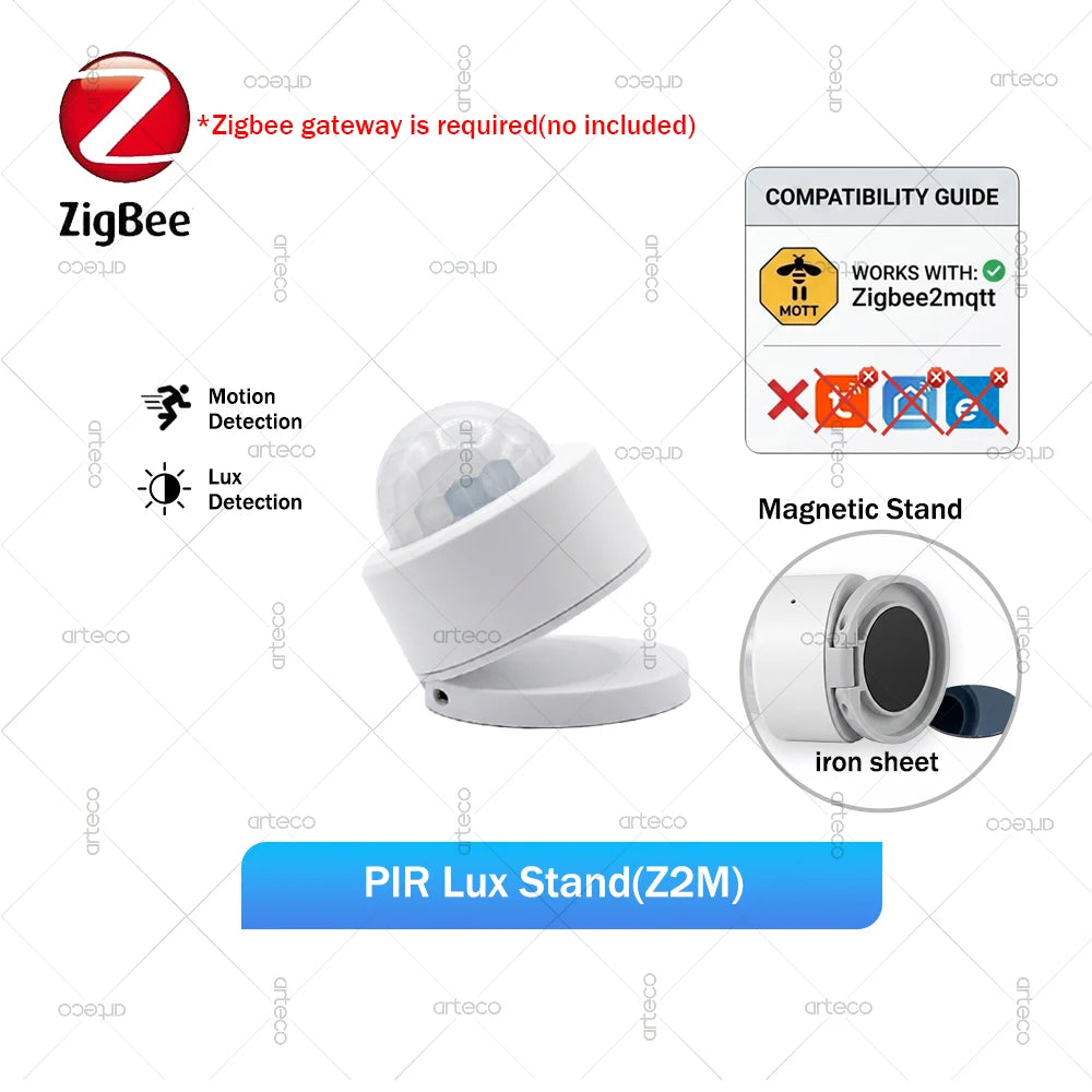 Sensor Inteligente de Presencia Humana Zigbee 24 GHz | YUATOVA