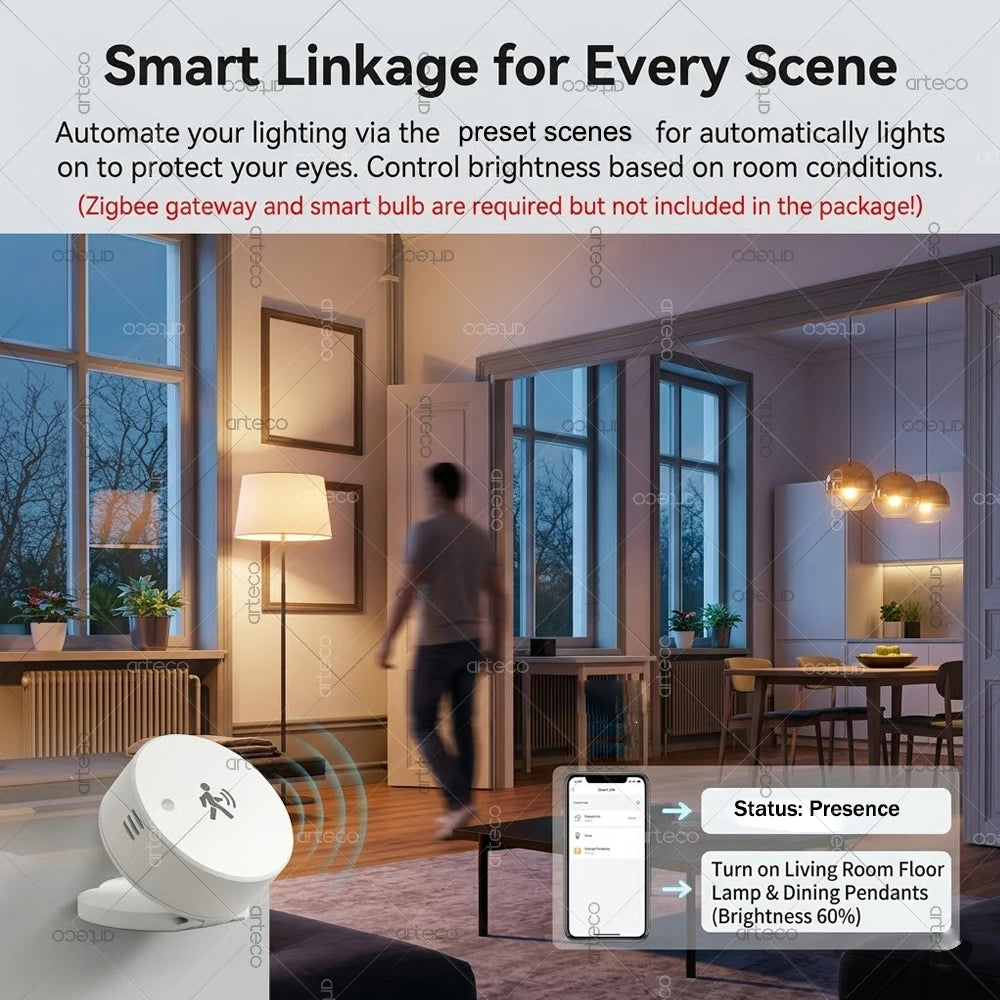 Sensor Inteligente de Presencia Humana Zigbee 24 GHz | YUATOVA