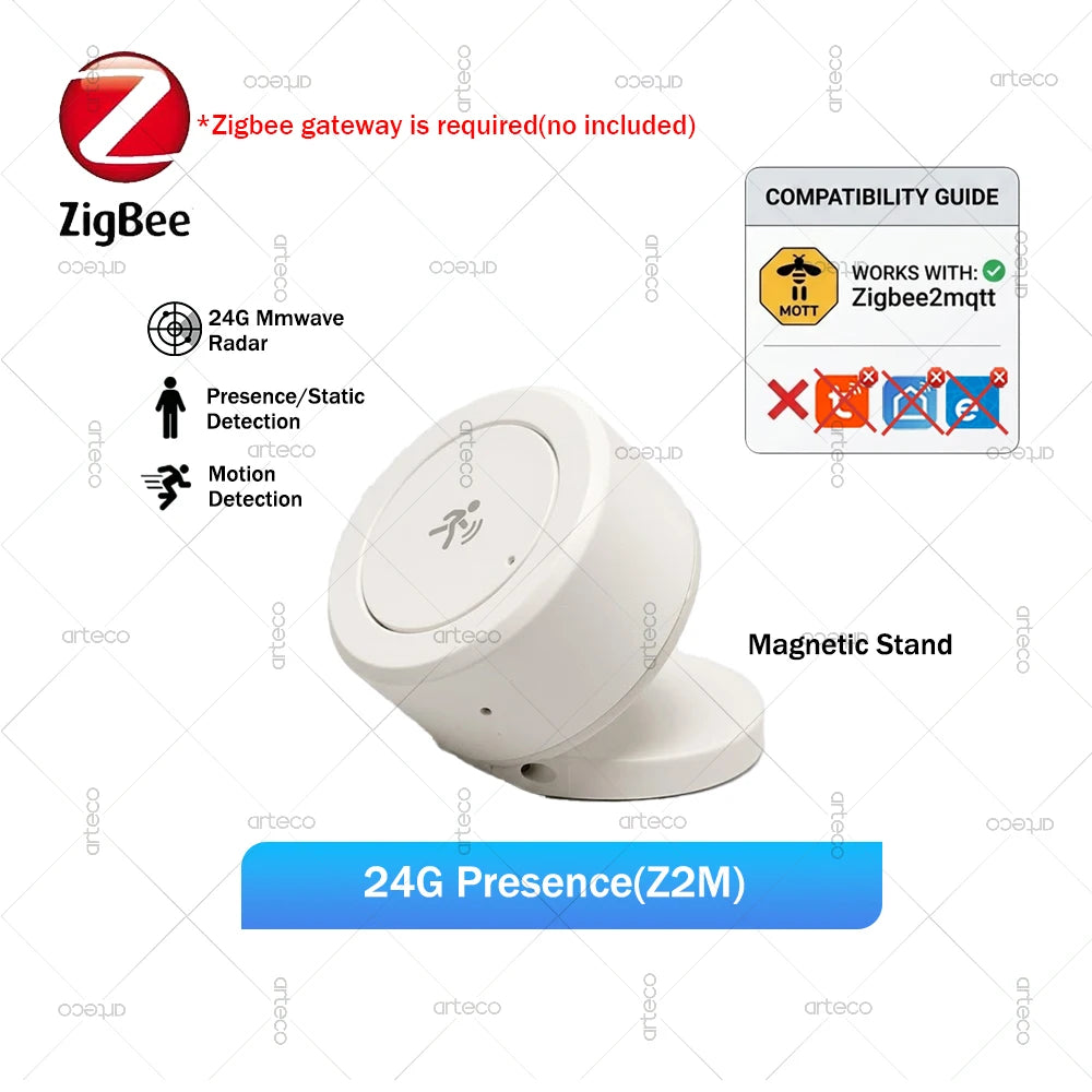 Sensor Inteligente de Presencia Humana Zigbee 24 GHz | YUATOVA