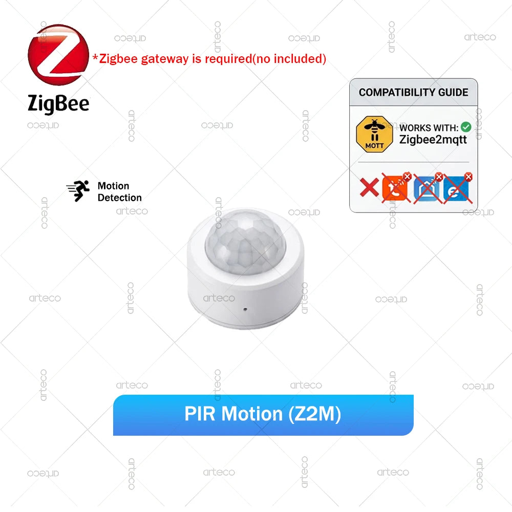 Sensor Inteligente de Presencia Humana Zigbee 24 GHz | YUATOVA