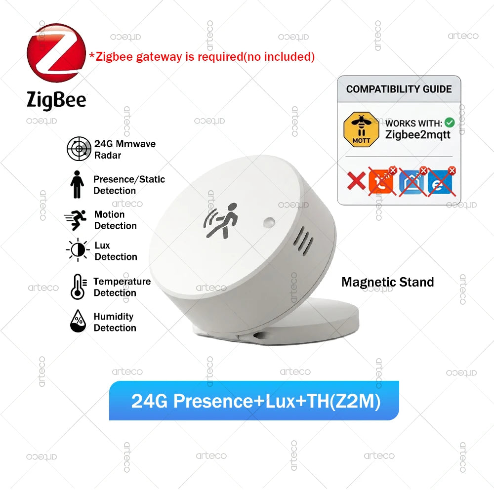 Sensor Inteligente de Presencia Humana Zigbee 24 GHz | YUATOVA