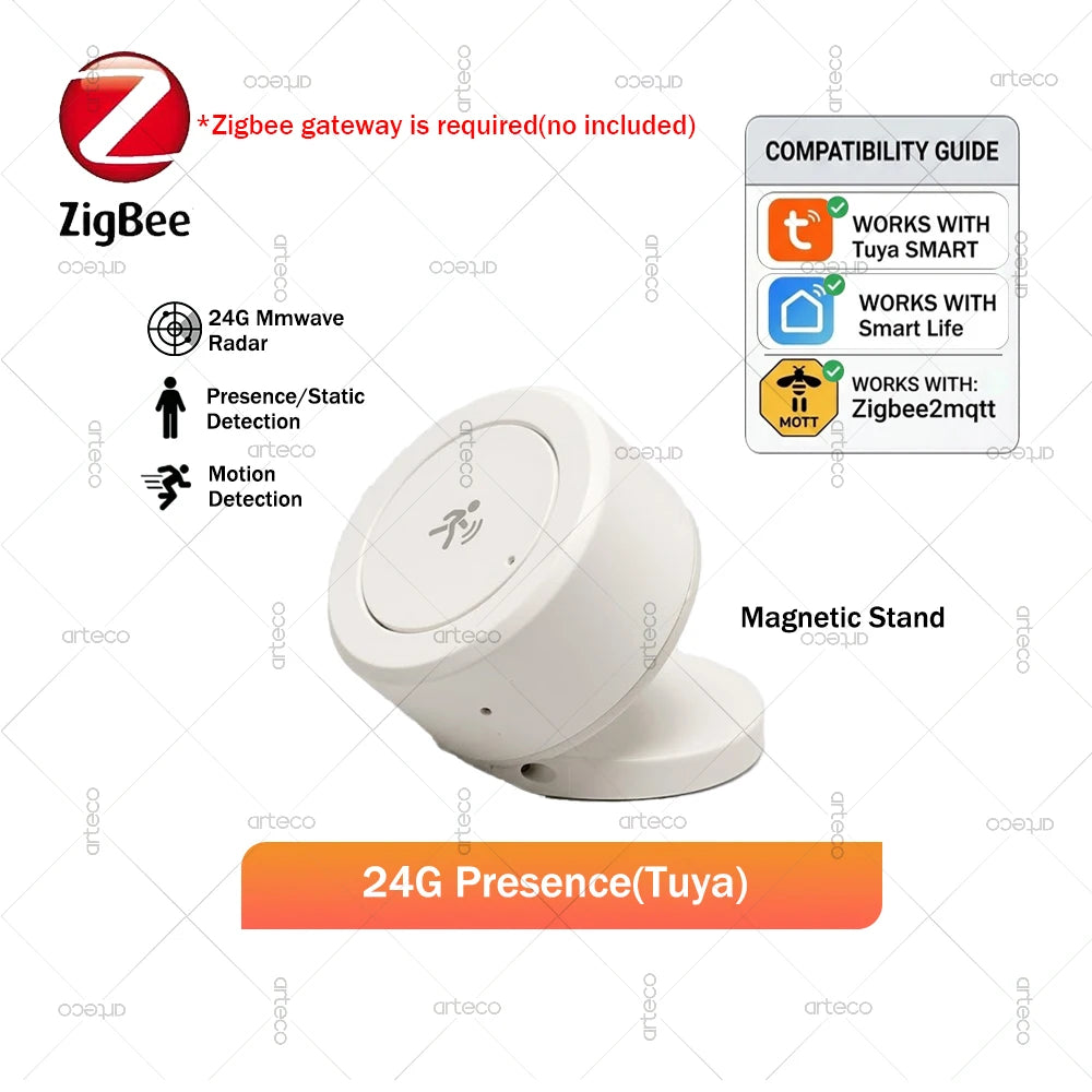 Sensor Inteligente de Presencia Humana Zigbee 24 GHz | YUATOVA