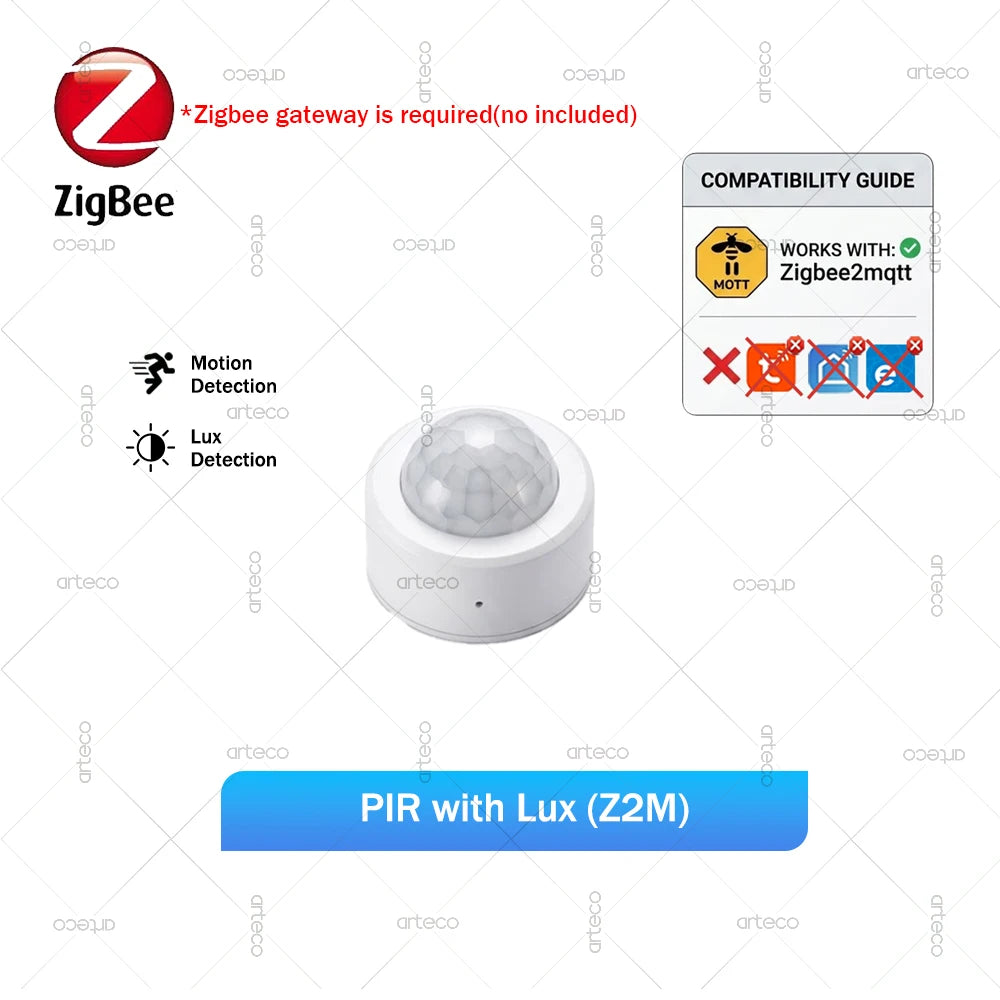 Sensor Inteligente de Presencia Humana Zigbee 24 GHz | YUATOVA