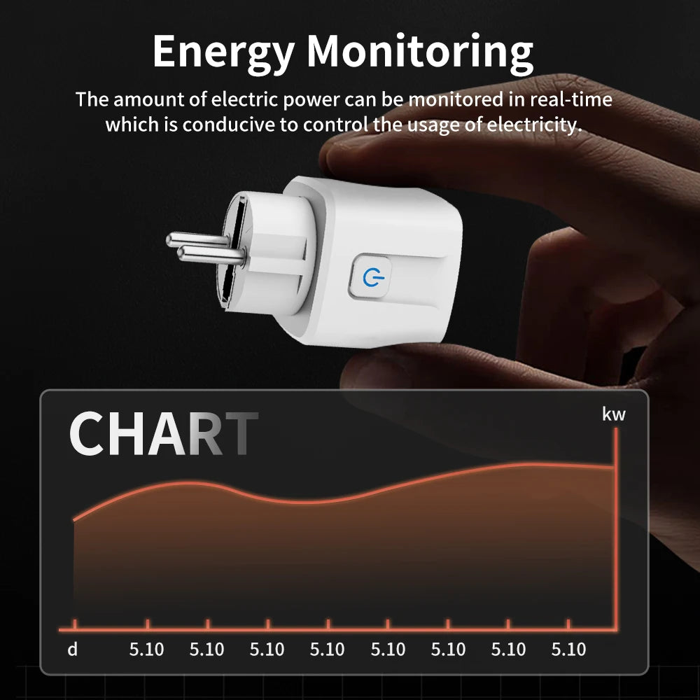 Enchufe Inteligente WiFi con Monitor de Consumo Compatible con Alexa y Google Home
